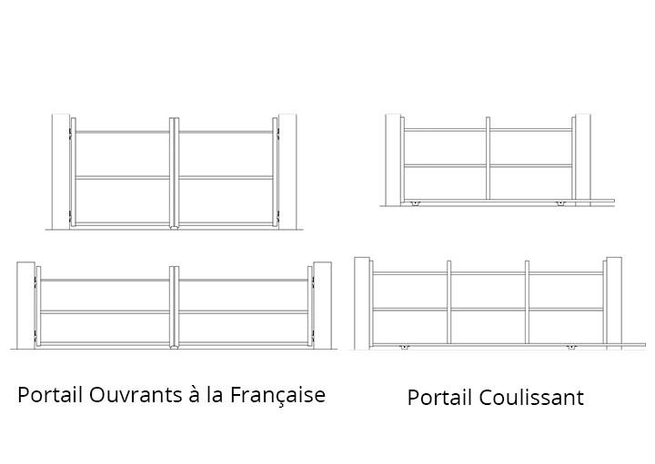 Structure Ambellya
