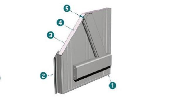 COUPE DOUBLE NERVURE