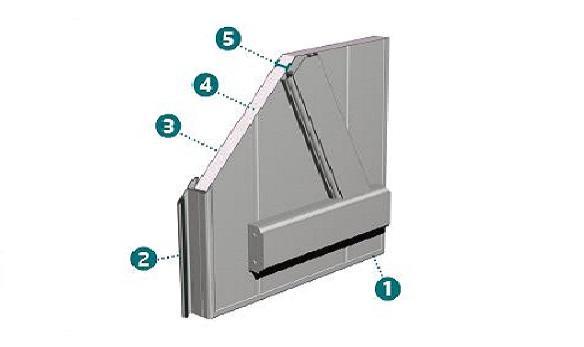 COUPE SIMPLE NERVURE